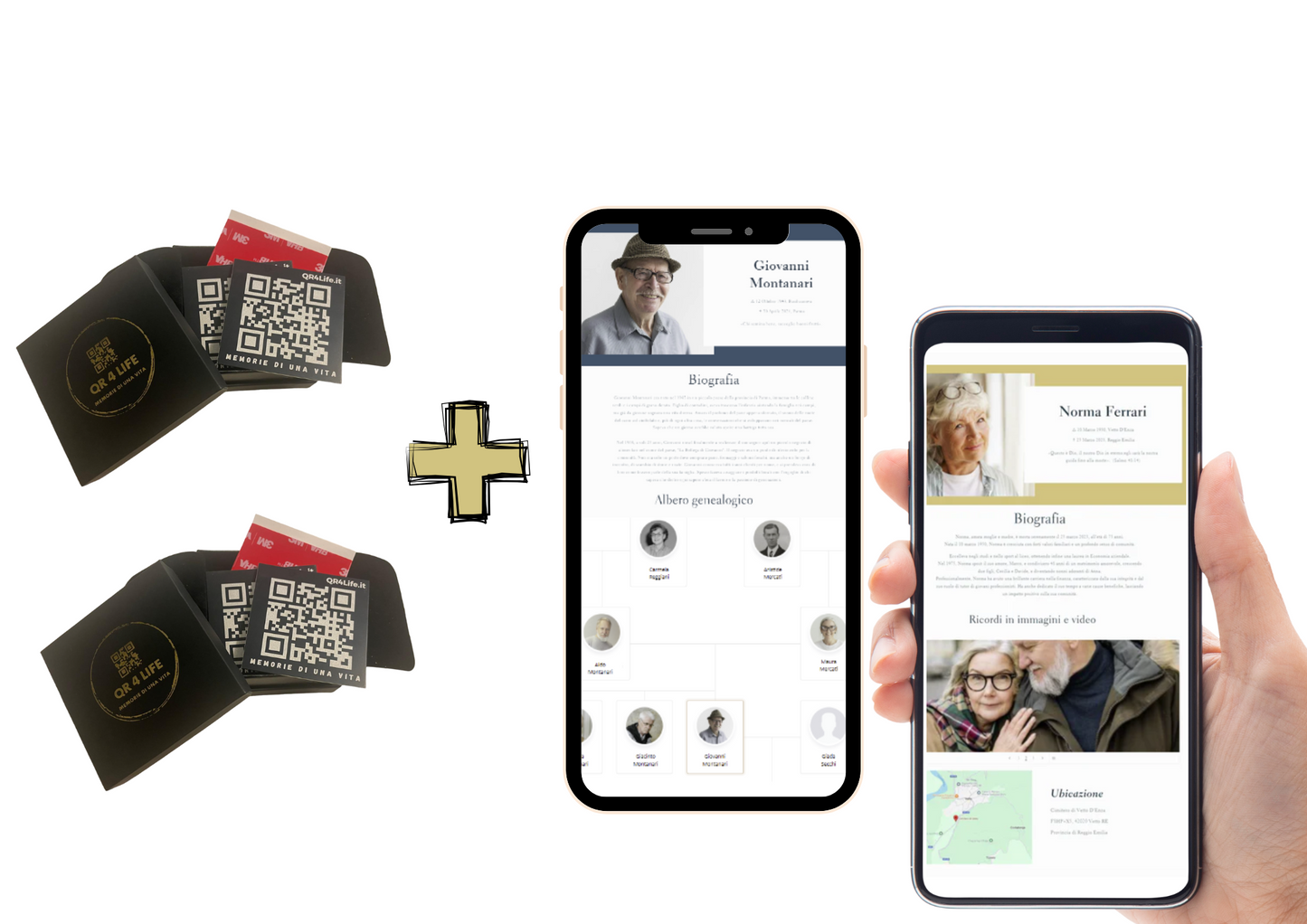 Coppia 2 pagine personalizzate +2 QRCode