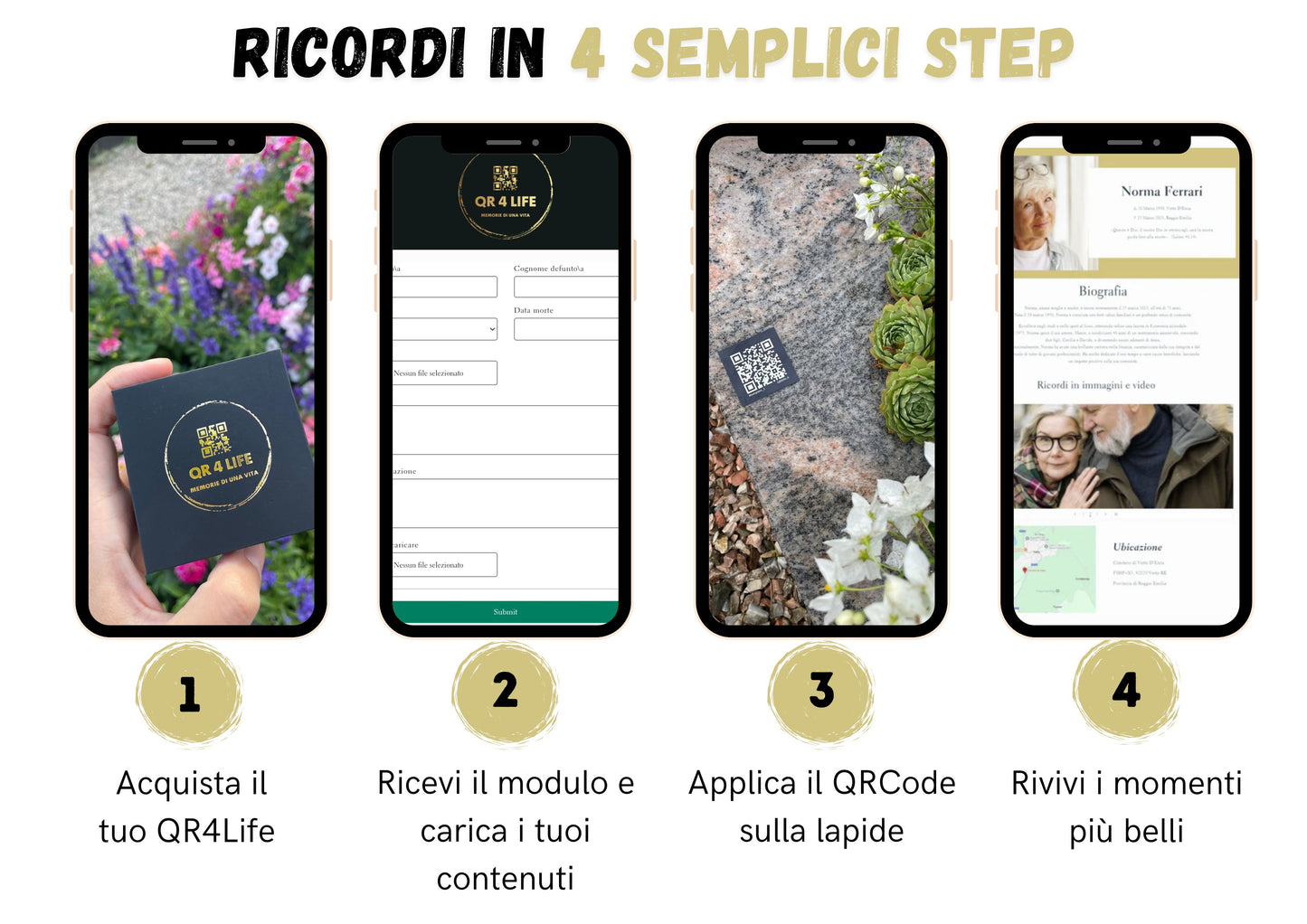 Pagina personalizzata +QRCode